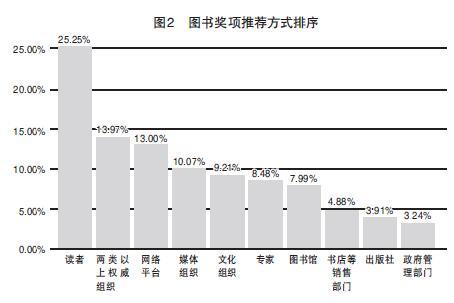 香港人口男女比例_我国男女人口出生比例示意图-应立法制裁堕胎者 杜绝B超等(2)